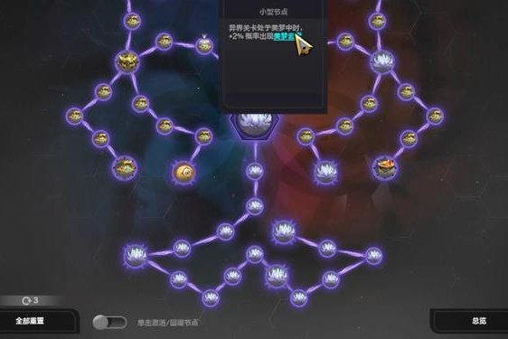 火炬之光2法师五彩流加点图、火炬之光2五彩流最佳路线及注意事项