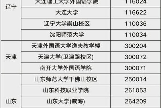 高考旁宾馆1—9生气了 高考的前夜,在考场附近的宾馆