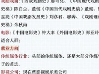 1377大但人文艺术表演视频;137137大但人文艺术主演名单