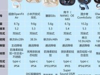 x7x7x7任意噪入口连接设置_国产x9x9x9x9x9x任意槽的优点