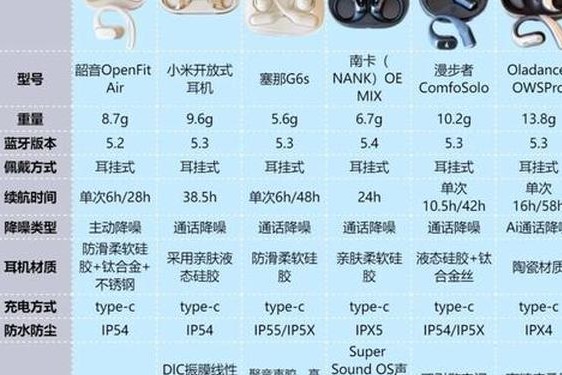 x7x7x7任意噪入口连接设置_国产x9x9x9x9x9x任意槽的优点