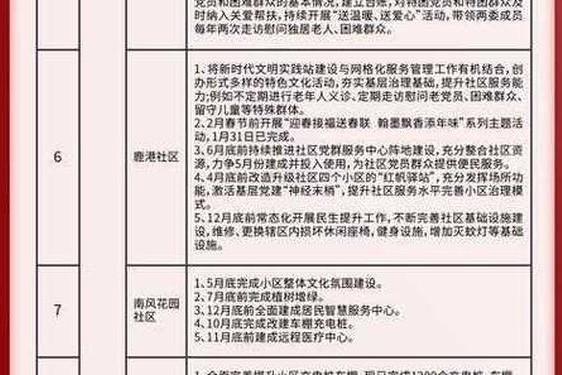 曹留社区2024地址一-曹留社区2024年新址