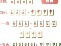 打扑友剧烈摇床不盖被子 蹲麻子玩法