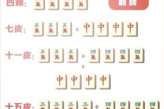 打扑友剧烈摇床不盖被子 蹲麻子玩法