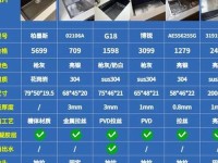 7x7x7x7x7任意槽2024进口免费 7x7x7x7x7x7x7x任意槽的尺寸范围