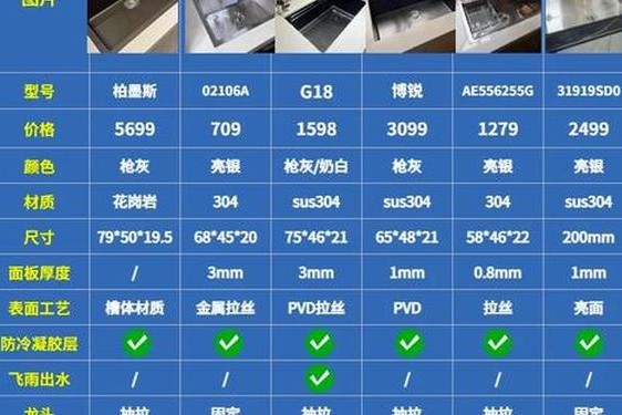 7x7x7x7x7任意槽2024进口免费 7x7x7x7x7x7x7x任意槽的尺寸范围