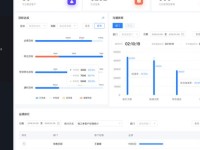 成品人和精品人的区别;国内永久免费crm系统网站