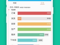 s8sp加密路线和普通路线_s8sp比赛的官方网站或社交媒体平台