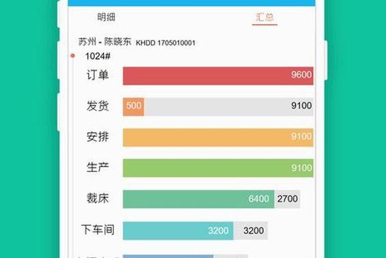 s8sp加密路线和普通路线_s8sp比赛的官方网站或社交媒体平台