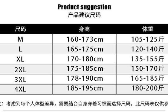 国产尺码和欧洲尺码2024(成品网站1688入口的推荐机制)