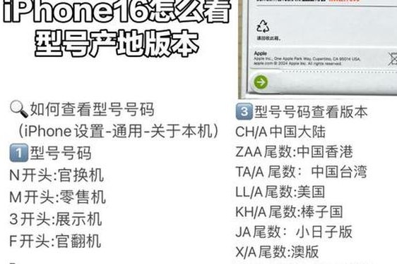 A33三？港版普通话版—苹果港版和美版的区别