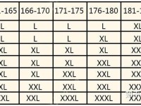 精产久久久国品一二三产区区別(日本尺码与亚洲尺码区别2022)