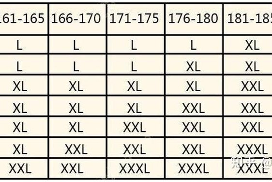 精产久久久国品一二三产区区別(日本尺码与亚洲尺码区别2022)