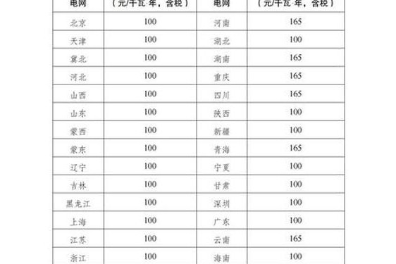 韩国理论电费(韩国尺码电费)