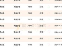 黄金网站大全oppo-黄金网站大全9.1