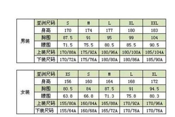 国内尺码和欧洲尺码表黑_国内衣服尺码和欧洲尺码表的区别