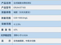 waswas17777777X9o75oxsl-xaxwaswas17777777性能评测