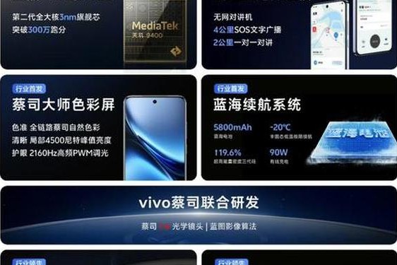 差差软件下载免费—3.03免费vivo版破解大全