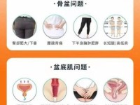 从后面是不是要紧一些-同房有噗噗声怎么办