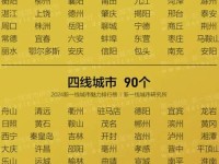 老牛一线二线_一线二线城市有哪些