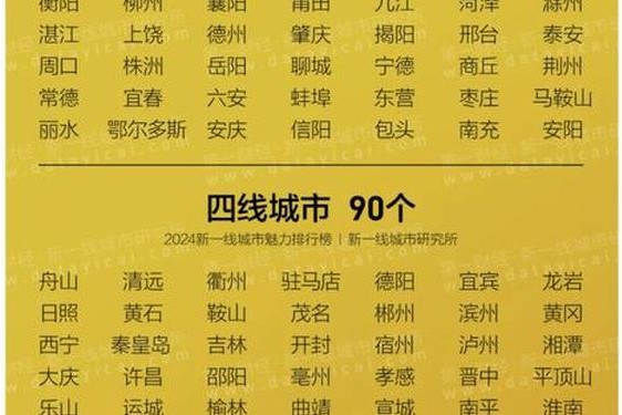 老牛一线二线_一线二线城市有哪些