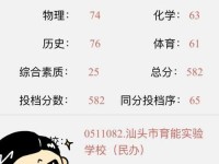 班级每人c我半小时网易 好分数等级为c班级大概几名