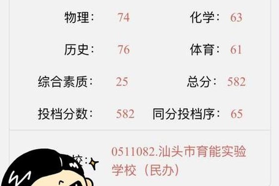 班级每人c我半小时网易 好分数等级为c班级大概几名