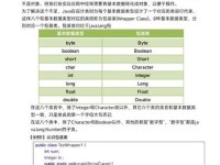 japonensisjava老师网站App,JavaAPI中文下载