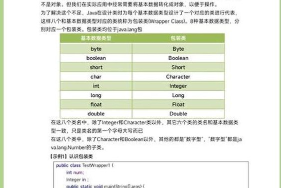 japonensisjava老师网站App,JavaAPI中文下载