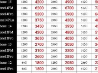 x9x9x9x9爆槽2024免费—苹果x只有一个卡槽吗