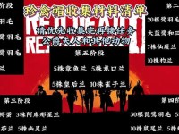 老镖客城中村扫扫任务视频—农村老人镖客视频播放量破3000万