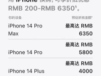 HD2linode中国成熟iphone52,linode更换机房jp2