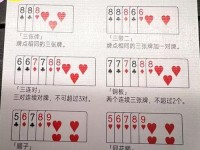 打扑克的声音好听剧烈运动—剧烈运动之后心跳声音像秒表一样