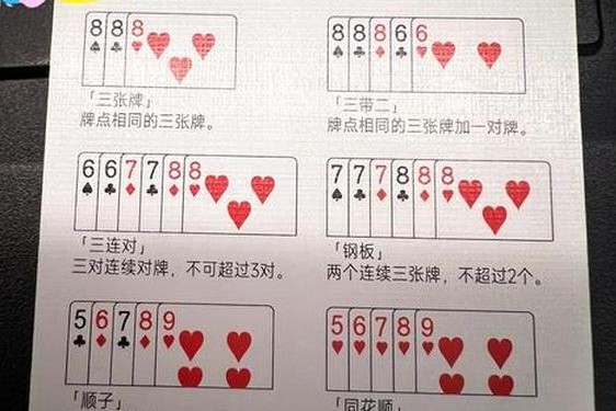 打扑克的声音好听剧烈运动—剧烈运动之后心跳声音像秒表一样