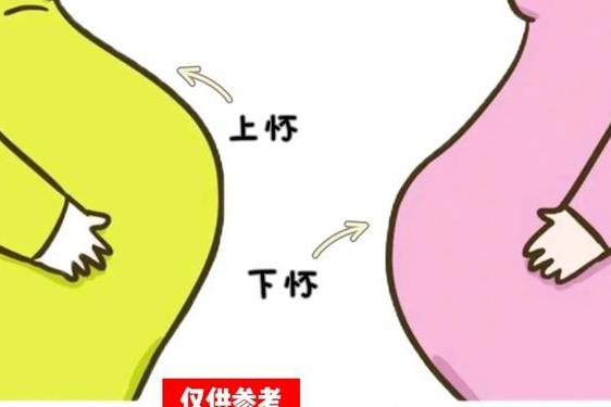 怀啦儿子的孩子、怀了儿子的孩子可以生吗？