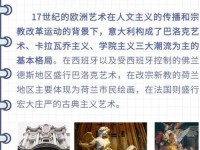 1377大但人文艺术表演,1377人文艺术表演的参与艺术家