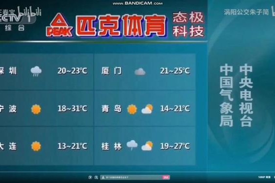 137137大但人文艺术作品欣赏、3737大但人文艺术A级都市天气预报