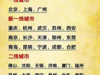 2024国精产品一二二线在线观看、我国的一线城市