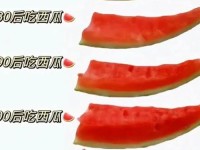 今日吃瓜-往期回顾,新闻往期回顾
