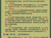 产区和一线产区(沉香一线产区有哪些)
