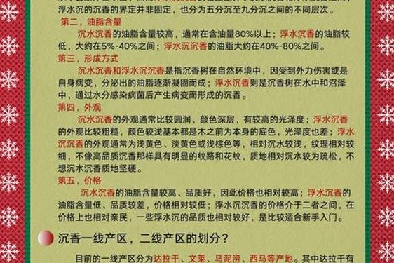 产区和一线产区(沉香一线产区有哪些)