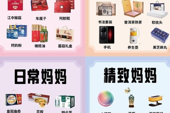 儿子的好朋友送给妈妈的礼物(我女朋友的妈妈id)