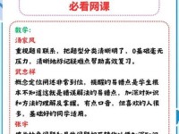 郭童童MSD—053课后辅导作业、25考研武忠祥网课网盘资源