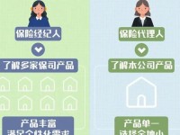 保险代理人年薪百万是真的吗 保险代理人有工资吗