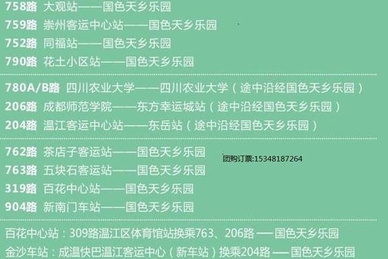 国色天香一二三产区是哪里-成都国色天乡一二三期的区别