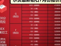 国内真正的免费钻石网站-700换7万钻石是真的吗