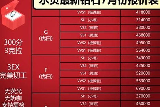 国内真正的免费钻石网站-700换7万钻石是真的吗
