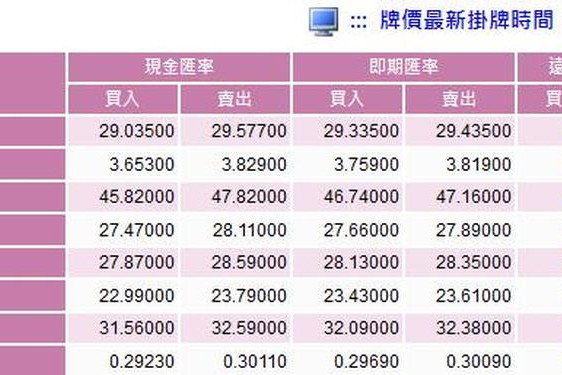 yw1127域名换多少了;域名换了如何找到