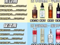 国精产品二线三线在哪里查;国产精华液三线品牌选购指南