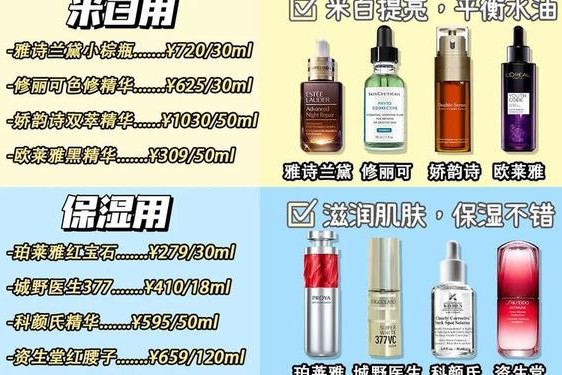 国精产品二线三线在哪里查;国产精华液三线品牌选购指南